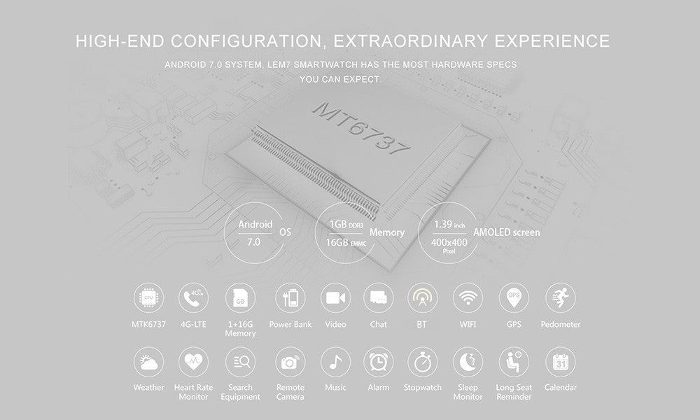 LEMFO Multifunctional Smart Watch 4G Independent Phone Call Network 1GB+16GB Smartwatch with 2MP Camera 1.39 inch AMOLED Touch Screen Watch GPS Smart Watch Nano SIM Smartwatch for iOS 9.0 / Android 4.4 and above